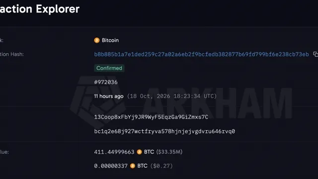 Bitcoin: Bitcoin Whale Transfers $34 Million in BTC Acquired Back in 2013 news card image