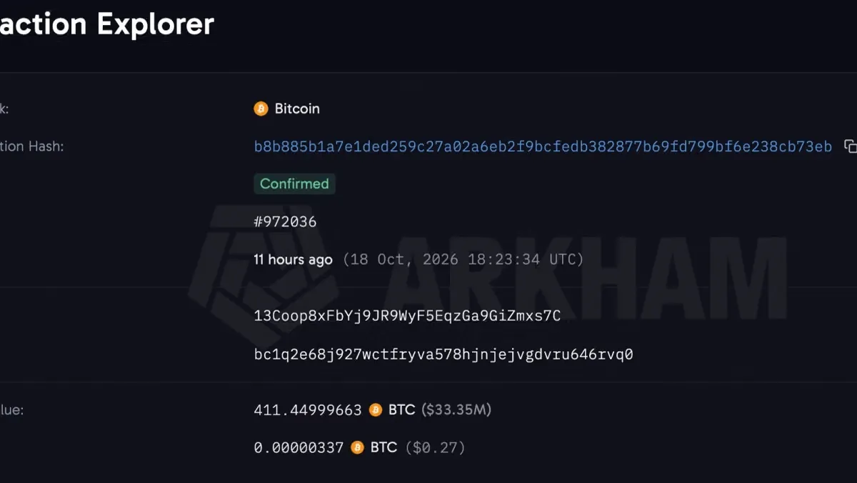 Bitcoin: Bitcoin Whale Transfers $34 Million in BTC Acquired Back in 2013 news image