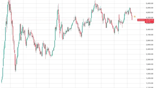 Bitcoin: Asian stocks fall as Bitcoin retreats to $82,000 news card image